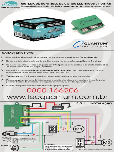 Modulo Quantum Lv 106 .